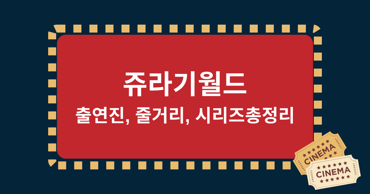 쥬라기월드: 출연진, 줄거리, 시리즈 총정리