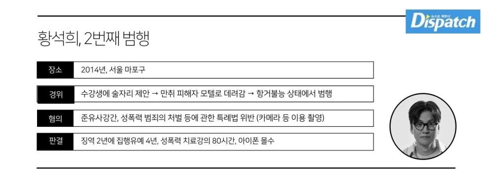 황석희 논란